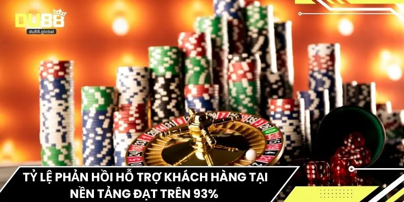 Tỷ lệ phản hồi hỗ trợ khách hàng tại nền tảng đạt trên 93% 